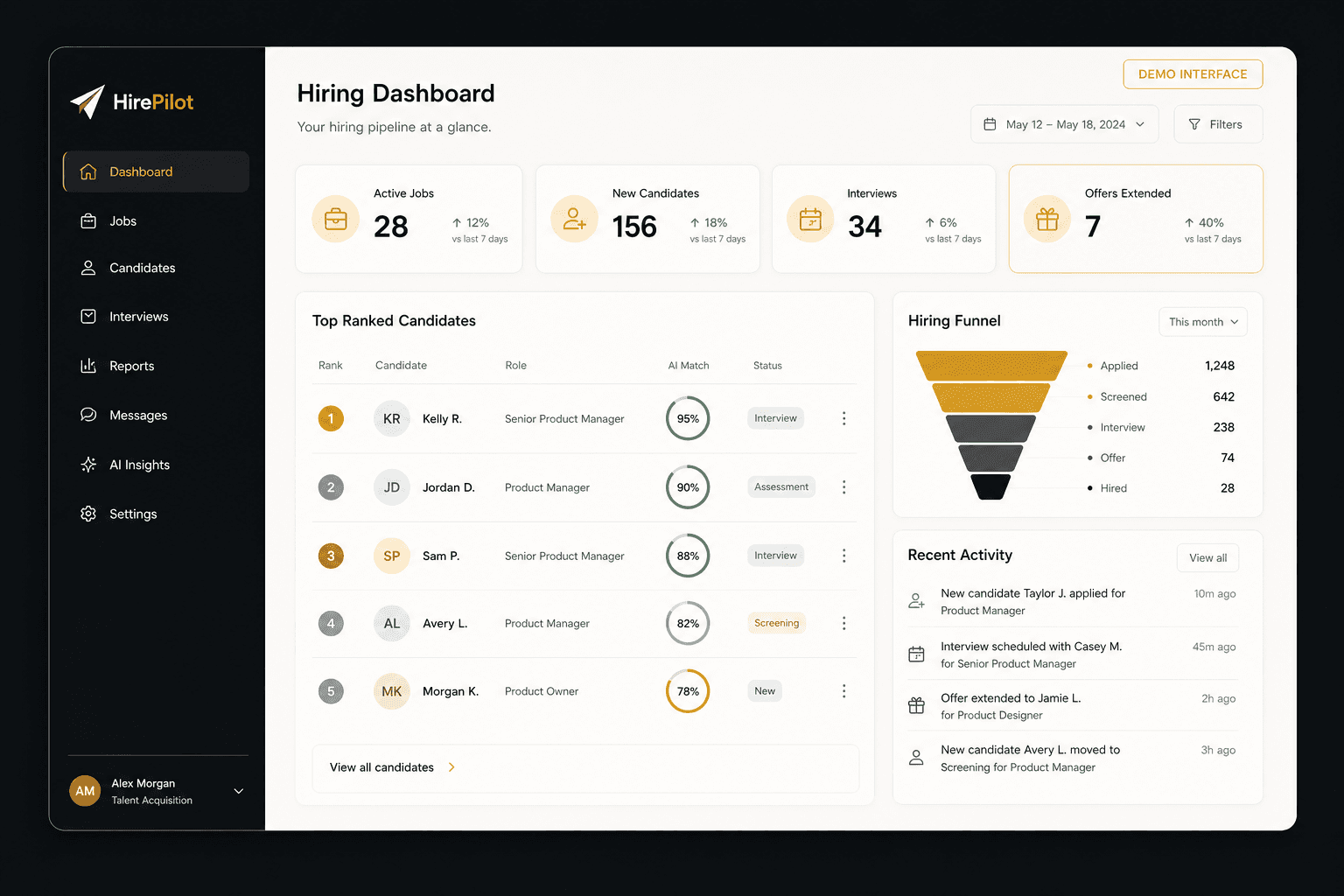 HirePilot demonstration hiring dashboard showing recruiting metrics, ranked candidates, AI match scores, and a hiring funnel